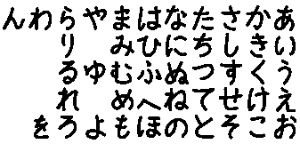 The Japanese hiragana syllabary